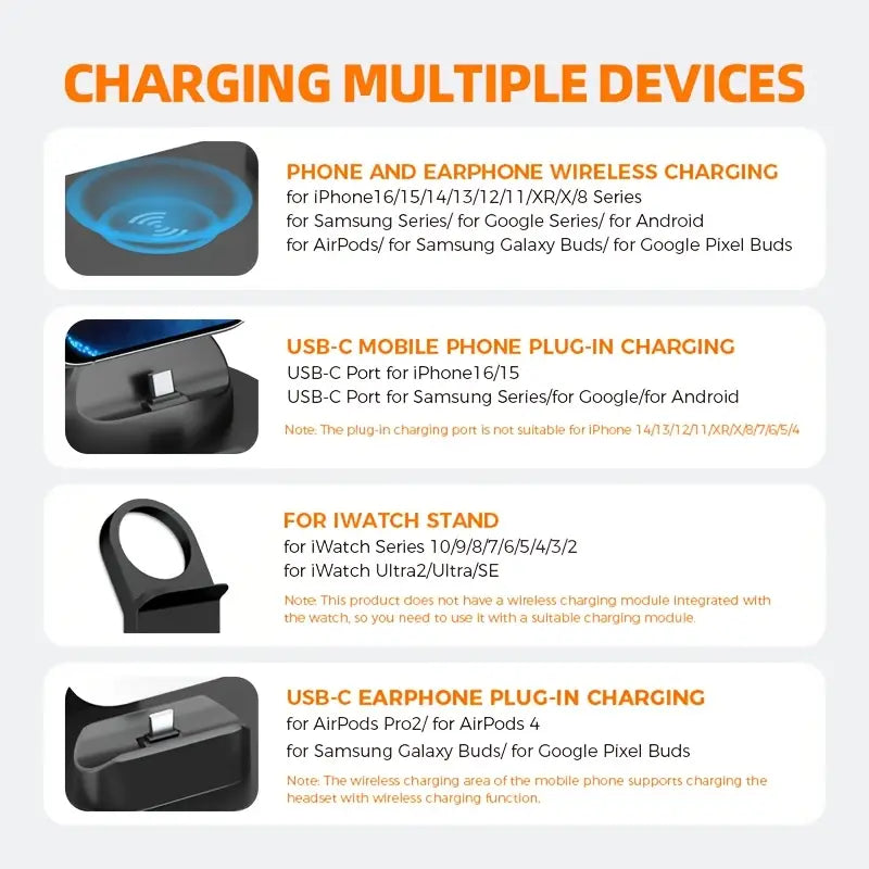 wireless charging statsion for multiple devices
