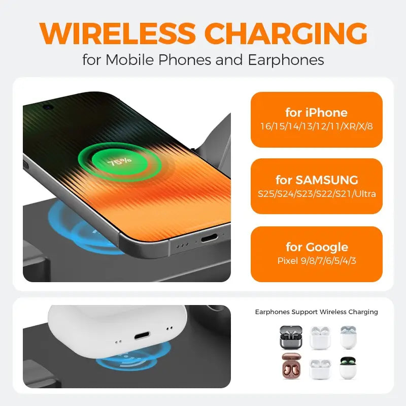 wireless charging statsion for multiple devices